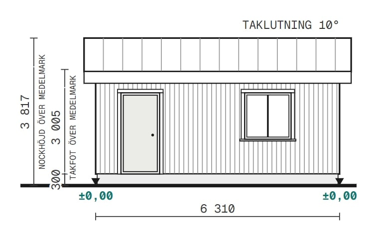 Fasadritning av attefallshuset med nockhöjden över medelmark utsatt