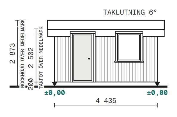 Fasadritning av friggeboden med nockhöjden utsatt