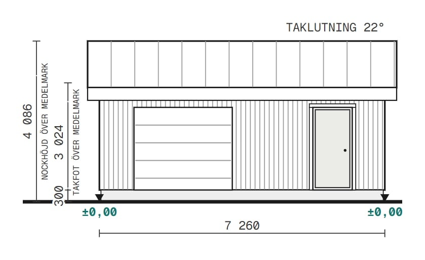 Fasadritning av garaget med garageporten och höjderna utsatta
