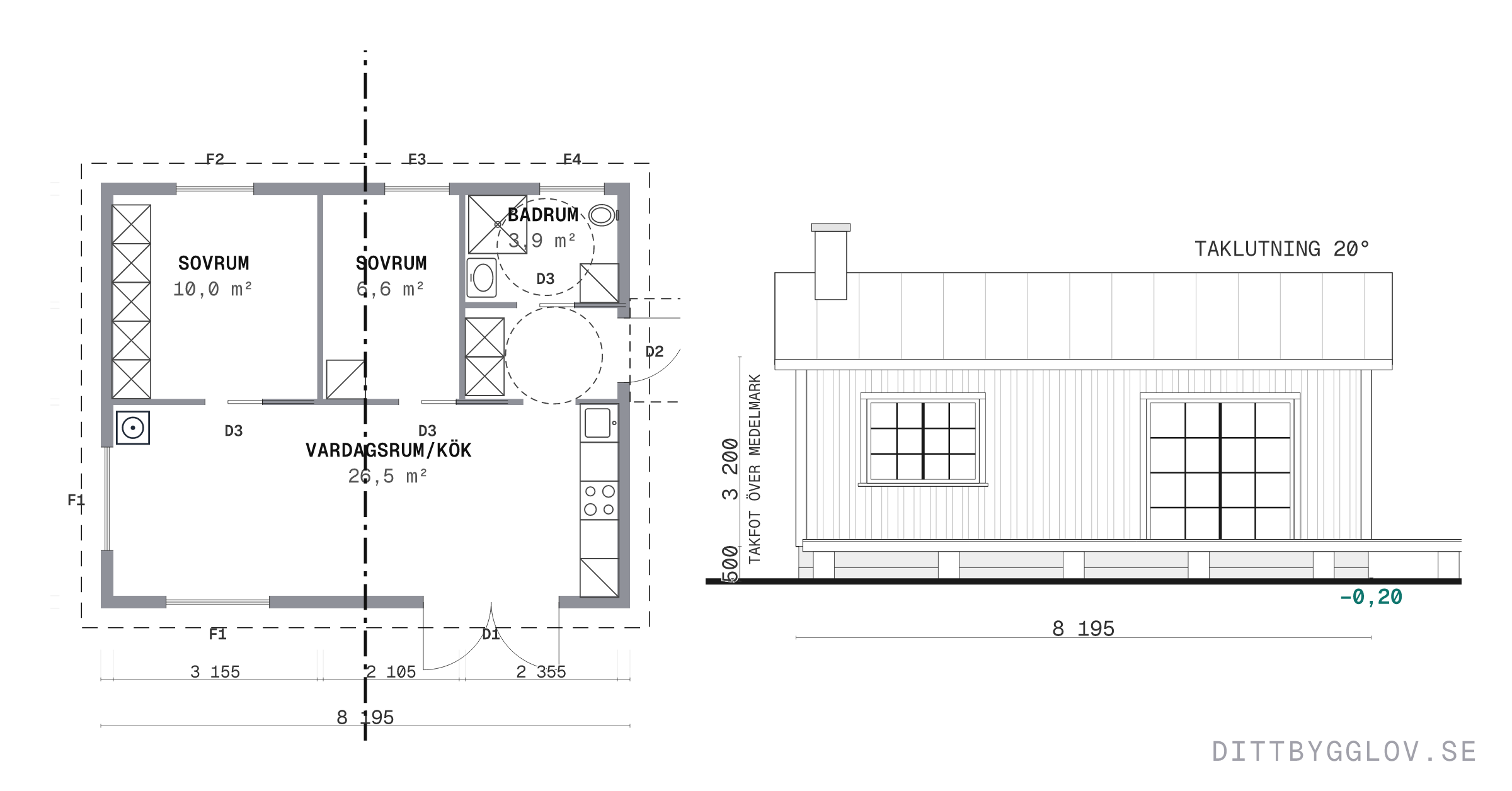 Bygglovsritningar: planritning och fasadritning ur samma modell
